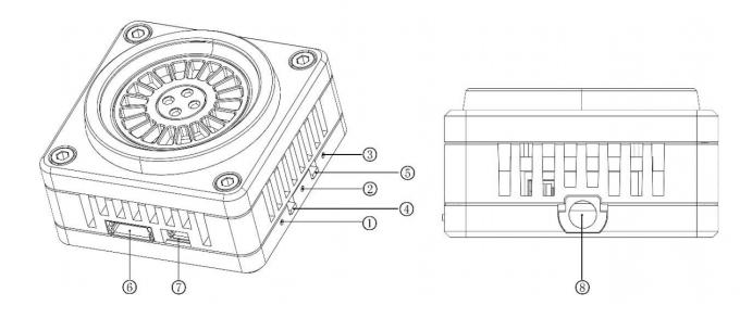 3.3G VTX 5W RF Power Émetteur vidéo sans fil jusqu'à 10 km VTX Transmission d'image 16CH VTX Module 0