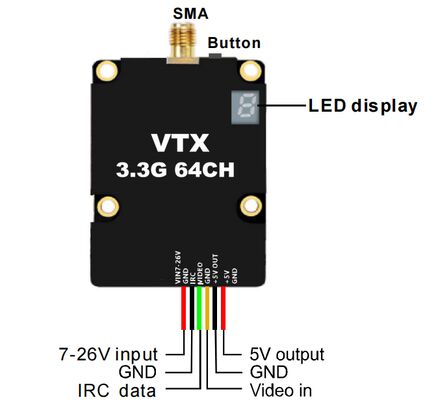 3Émetteur vidéo analogique à longue portée de.3 GHz 4W 64CH VTX pour la transmission d'images sans fil stable